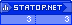 statop.net